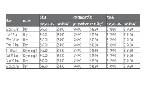 Australian open 2012 ticket price 2
