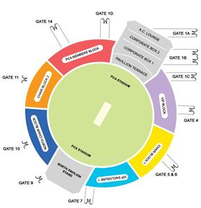 IPL 2012 Mohali stadium