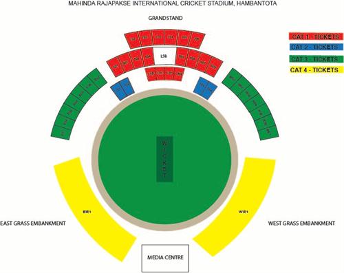 Mahinda Rajapaksa T20 Venue Layout